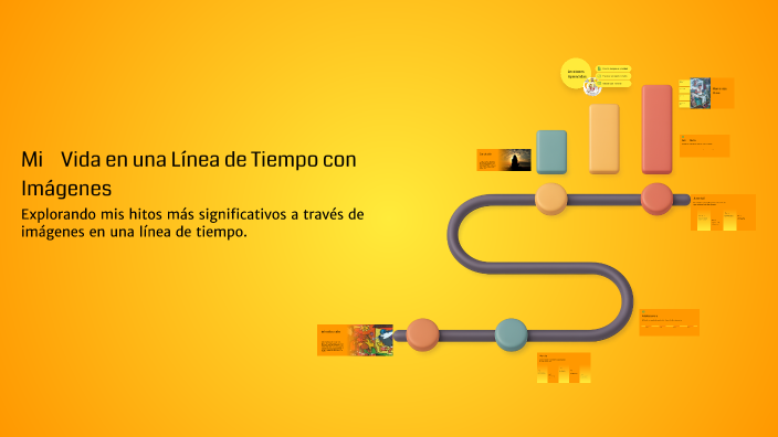 Mi Vida en una Línea de Tiempo con Imágenes by Mayra Romero on Prezi