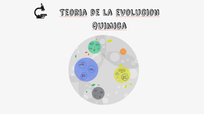 Teoria de la evolucion Quimica by grupo 38 on Prezi