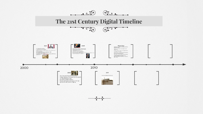 The 21st Century Digital Timeline by Ariel Bryant on Prezi