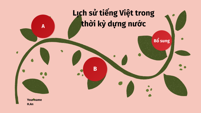 Lịch sử tiếng Việt trong thời kì dựng nước by Hoàng An on Prezi