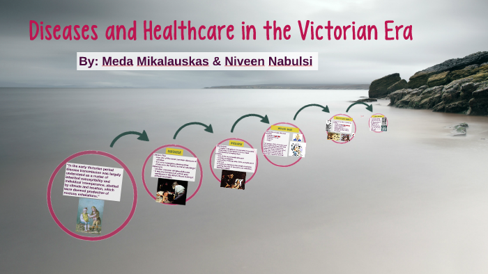 Diseases And Healthcare In The Victorian Era By Meda Mikalauskas On Prezi