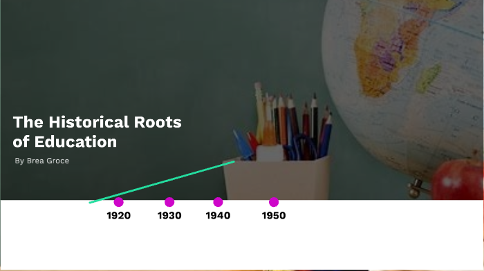 The Historical Roots of Education by Brea Groce on Prezi