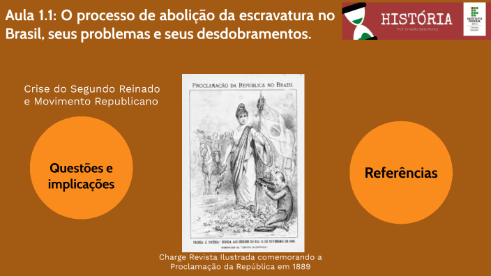 Aula 4.2: Crise Do Segundo Reinado E Movimento Republicano By Erivaldo 