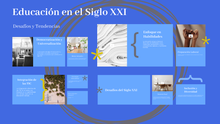 Educación en el Siglo XXI by Juan de Js. Sanchez M on Prezi