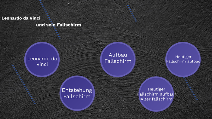 Leonardo da Vinci - Fallschirm by Phillipp Preuß on Prezi