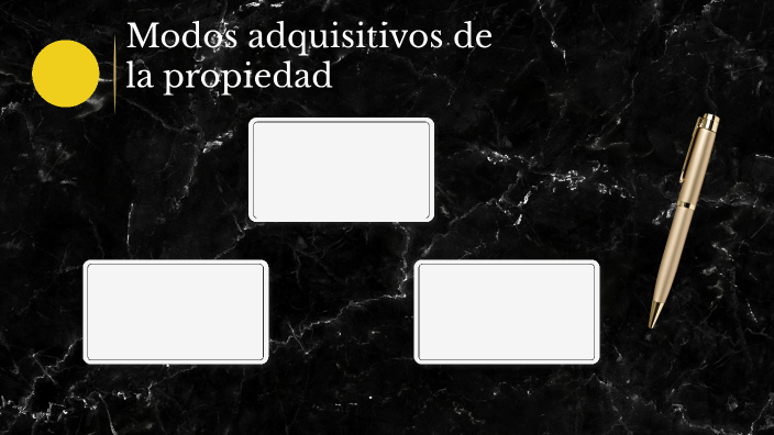 Modos adquisitivos de la propiedad by Rafael Imanol Gomez Longoria on Prezi