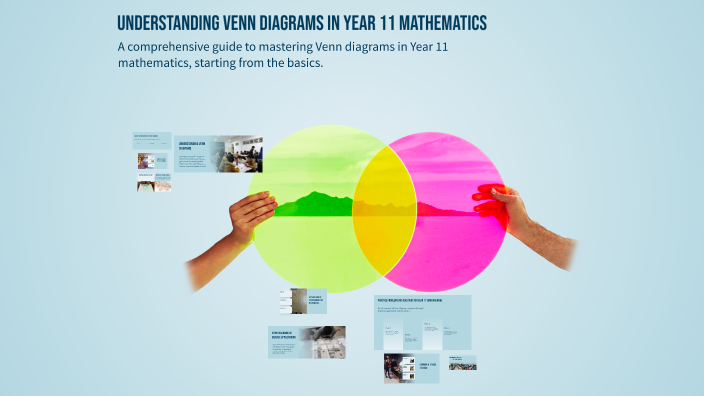 Understanding Venn Diagrams in Year 11 Mathematics by RAMANDEEP KAUR on ...