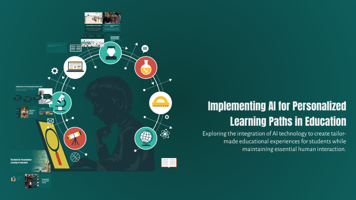 Implementing AI for Personalized Learning Paths in Education by Thomas ...