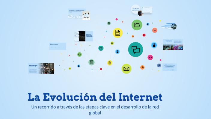 La Evolución del Internet by Keren Mercado on Prezi