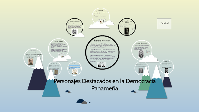 Personajes Destacados De La Democracia Panameña By Felipe Martinez