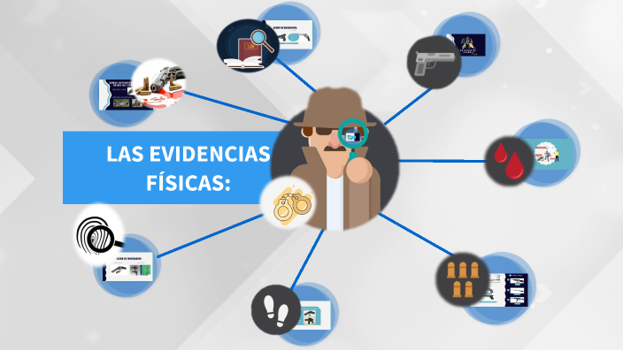 Evidencias físicas (Corte II) by Lau M on Prezi