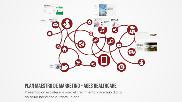 Plan Maestro de Marketing – AGES Healthcare by Nicolas Herrera on Prezi