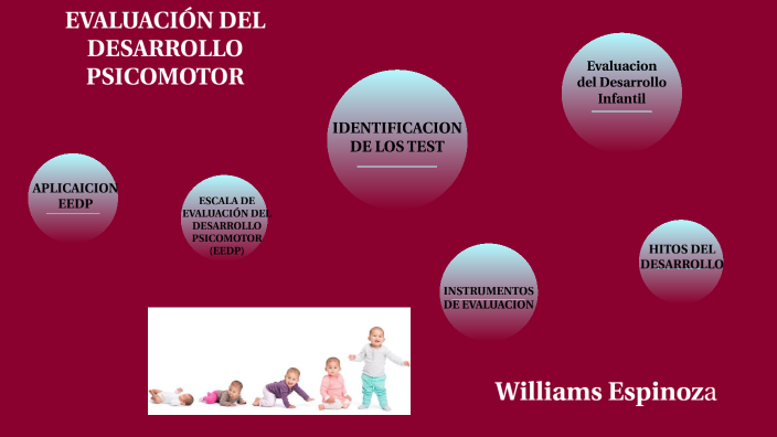 EVALUACIÓN DEL DESARROLLO PSICOMOTOR by williams espinoza on Prezi