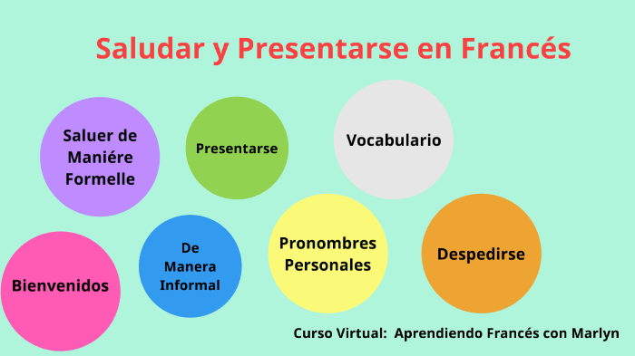 presentation personal en frances