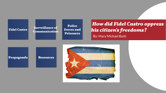 Totalitarian Cuba By Mary Bush On Prezi