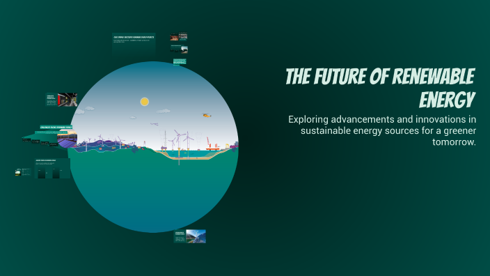 The Future of Renewable Energy by Judy Melouk on Prezi