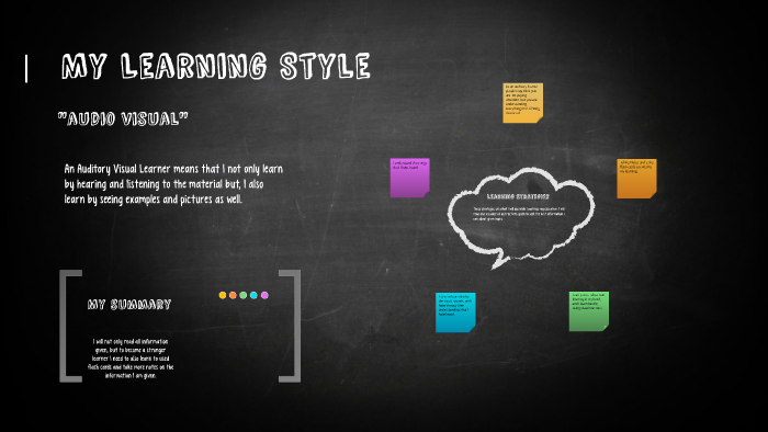 My Learning Style by David Smith on Prezi