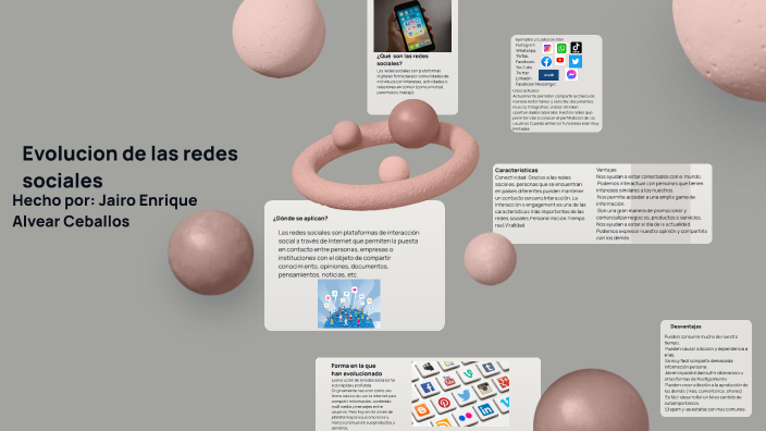evolucion de las redes sociales by jairo alvear on Prezi