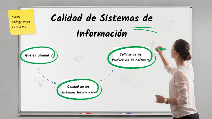 Calidad de Sistemas Informáticos by Rodrigo Pinto Ruiz on Prezi