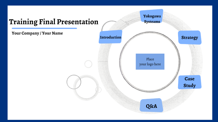 Training Final Presentation by Hamed Al kalbani on Prezi