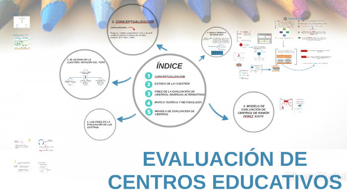 EVALUACIÓN DE CENTROS EDUCATIVOS by Saray Narganes on Prezi