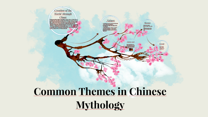 Common Themes In Chinese Literature