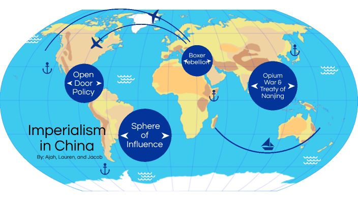 Imperialism In China By Jacob B