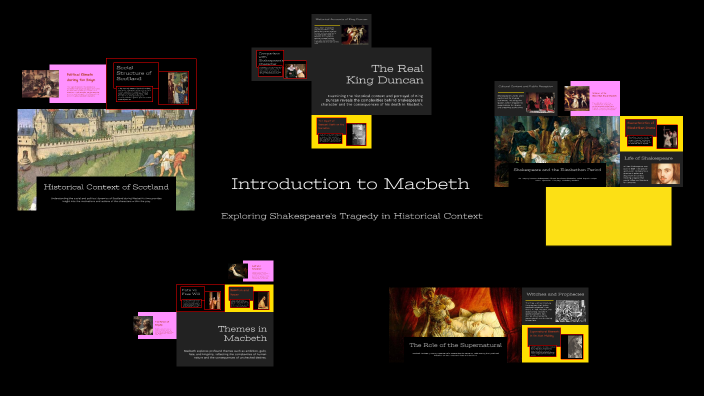 Introduction to Macbeth by Mary Schwartz on Prezi
