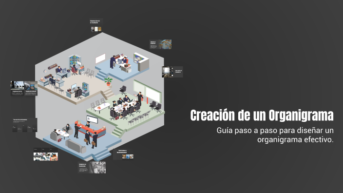 Creación de un Organigrama by Giorgy Toledo on Prezi
