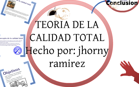 TEORIA DE LA CALIDAD TOTAL by Angiie Ramiirez on Prezi
