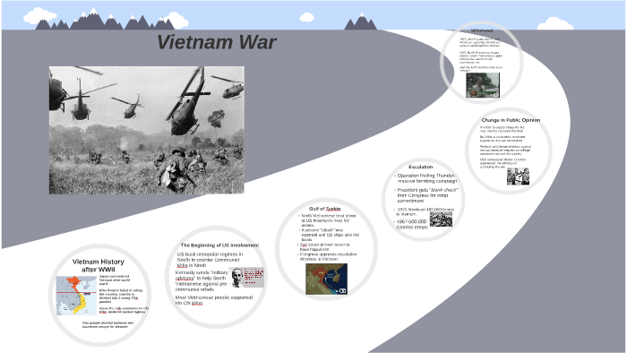 Vietnam War by Jonathan Becker on Prezi