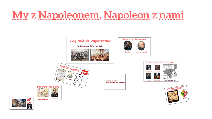 My z Napoleonem, Napoleon z nami by Natalia Wojtas on Prezi