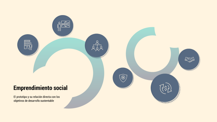 Emprendimiento social by MAYRA VALLEJO MIRANDA on Prezi