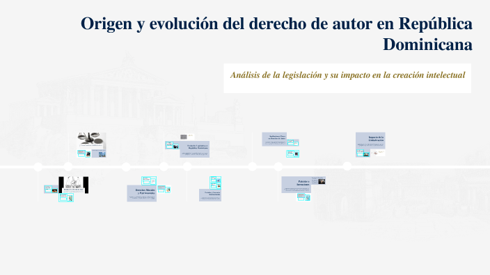 Origen y evolución del derecho de autor en República Dominicana by ...