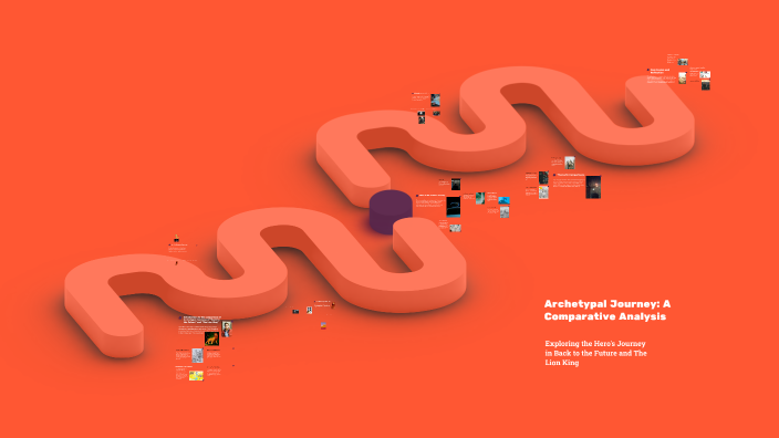 Archetypal Journey: A Comparative Analysis by KD Dhand on Prezi