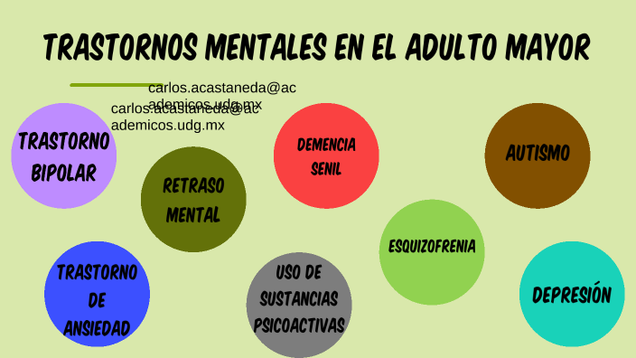 Trastornos mentales en el adulto mayor by Alicia Flores Tapia on Prezi