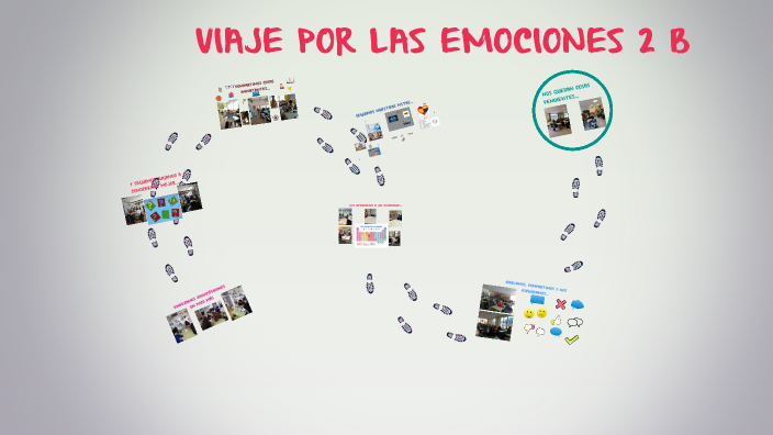 VIAJE POR LAS EMOCIONES 2º B 2022 by Cristina Feito Fernández on Prezi