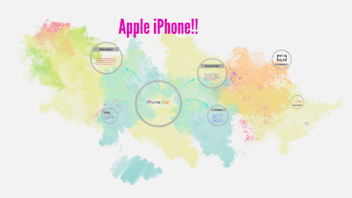 The history of the IPhone by Brianna Fernandez on Prezi