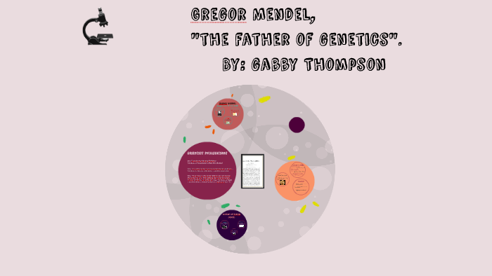 History of DNA by Gabby Beatrice on Prezi