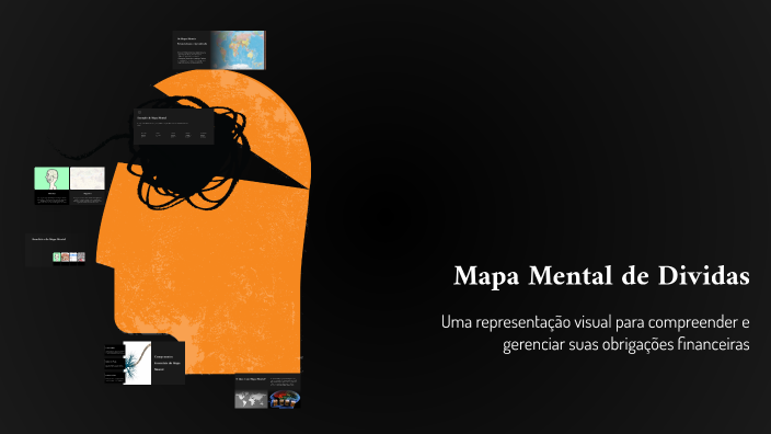 Mapa Mental de Dividas by Yasmin mendes Mendes on Prezi