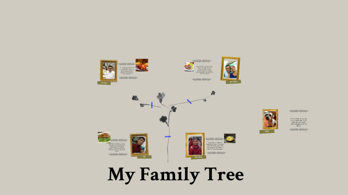 My Family Tree by Aguilar Rodriguez Hector Jose on Prezi