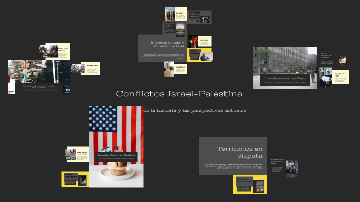 Conflictos Israel-Palestina by 1002 Perdomo Martínez Andres Felipe on Prezi