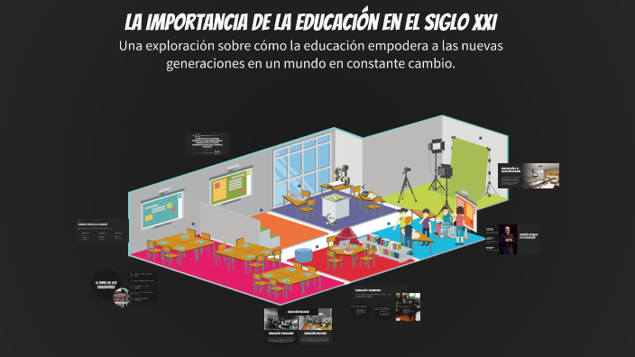La Importancia de la Educación en el Siglo XXI by Eliam Aguero on Prezi