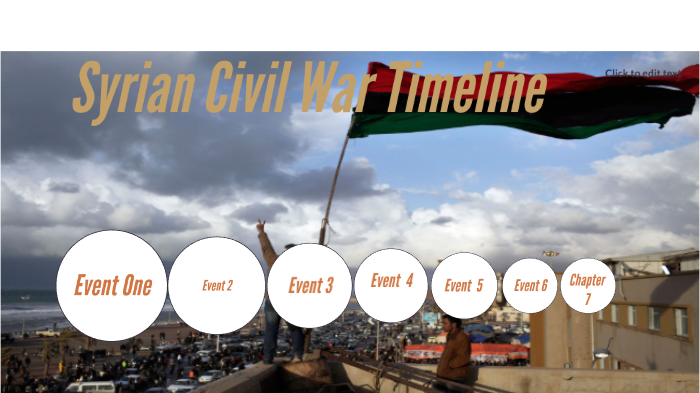 Syrian Civil War Timeline by Aubrey Thompson