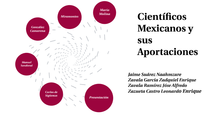 Científicos Mexicanos y sus Aportaciones by José Alfredo Zavala Ramírez