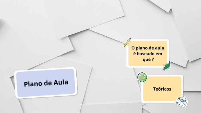 Plano de Aula by Thamires Assunção on Prezi