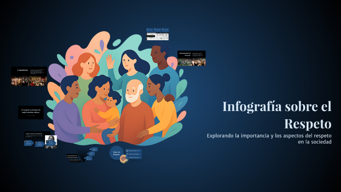 Infografía sobre el Respeto by PAMELA NAYELLI SALAS PEREZ on Prezi