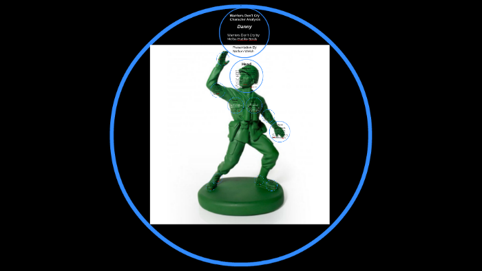 Warriors don t cry title meaning image