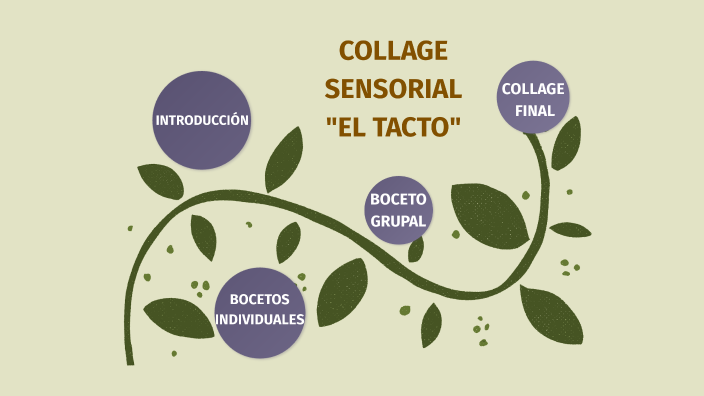 Sensorail Collage COLLAGE SENSORIAL by carlos vicent merino on Prezi
