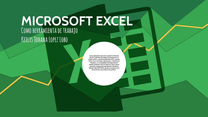 Microsoft excel by keilis lopez on Prezi